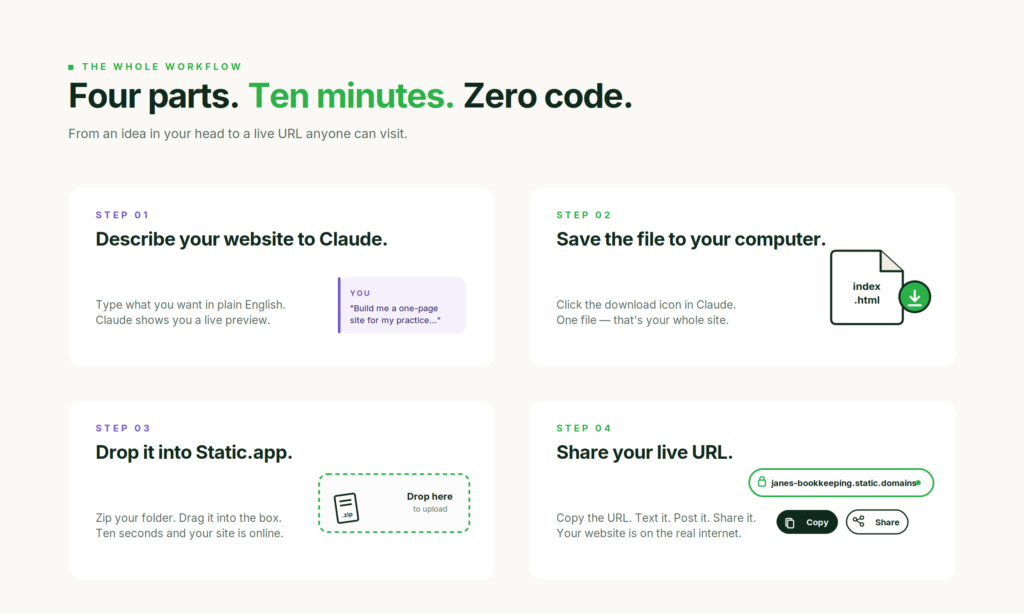 Why Most Website Advice Fails Non-Developers
