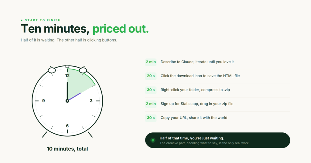 Ten Minutes, Start to Finish